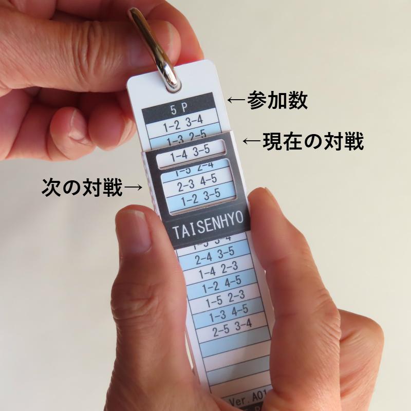対戦表の使い方